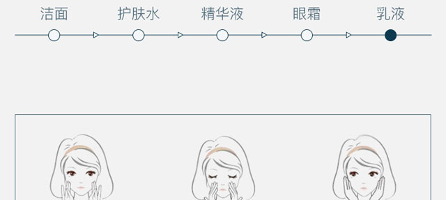 瑩潤修護(hù)保濕乳 瑩潤修護(hù)保濕乳