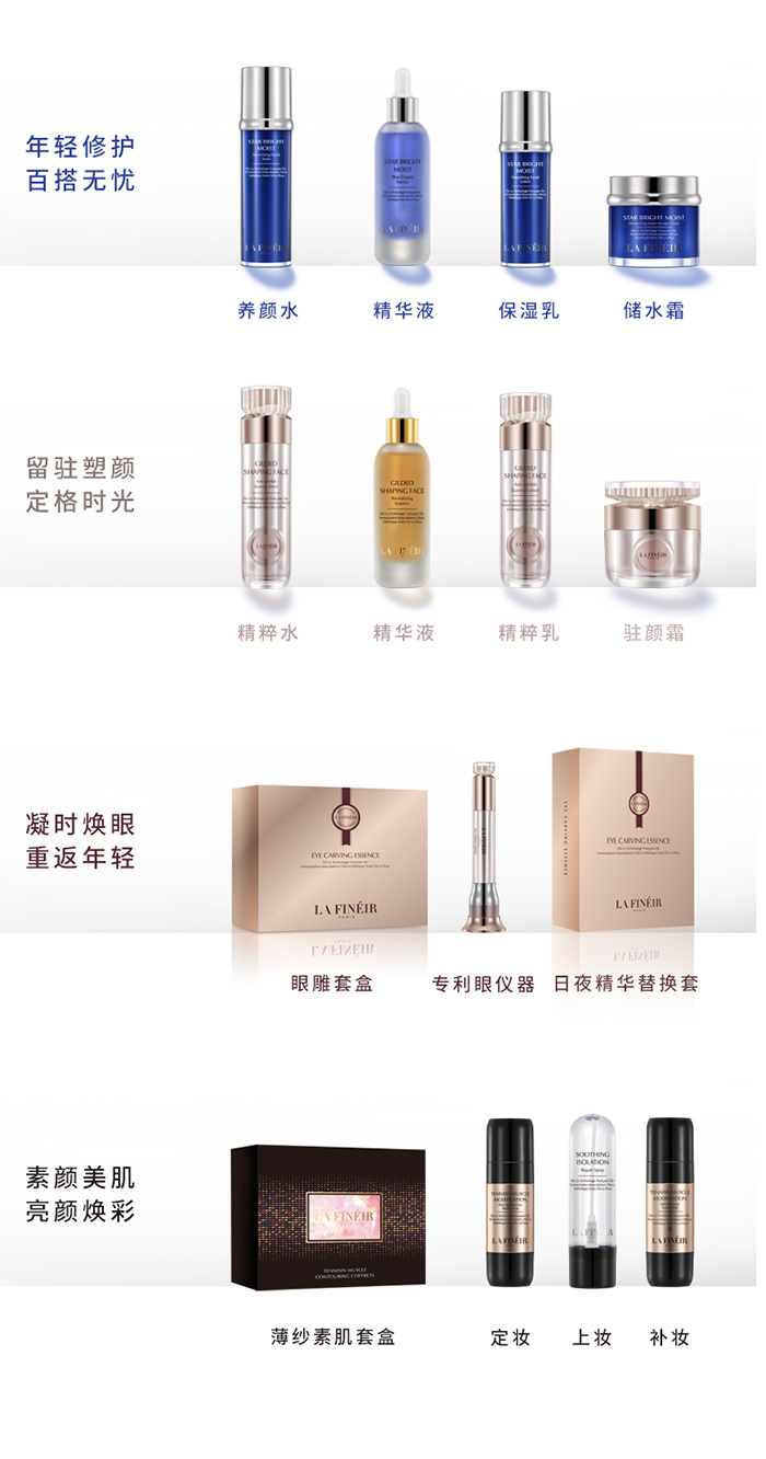 拉法芮星璨臻潤保濕乳 拉法芮星璨臻潤保濕乳