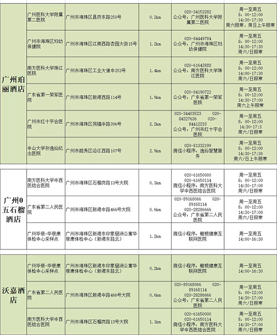 �Ƶ긽������z�y�c