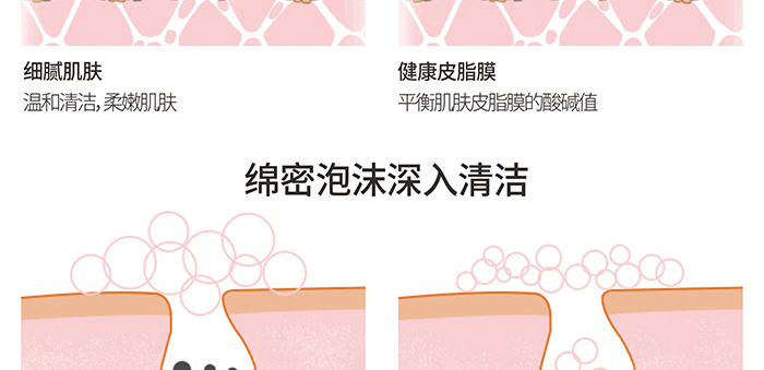 高地氨基酸潔面泡沫 高地氨基酸潔面泡沫