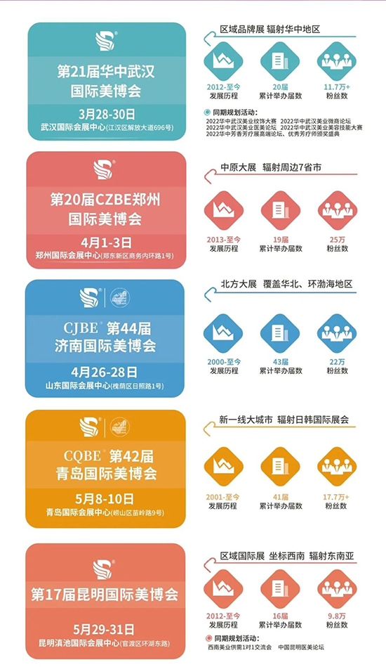 2023������(gu��)�Hȫ���l(f��)����������|(zh��)��ƽ�_(t��i)�������ИI(y��)���_�¾���