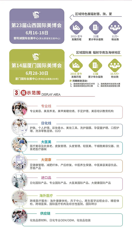 2023������(gu��)�Hȫ���l(f��)����������|(zh��)��ƽ�_(t��i)�������ИI(y��)���_�¾���
